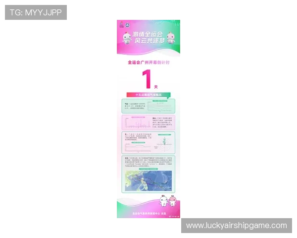 赛事期间天气变化对比赛的影响及应对措施